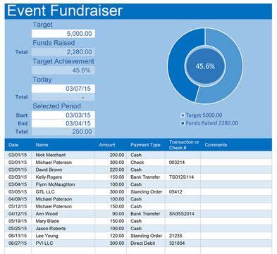 fundraising event management software|online fundraising software.